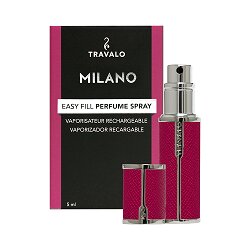 Parfümzerstäuber Milano HD Pink