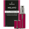 Parfümzerstäuber Milano HD Pink