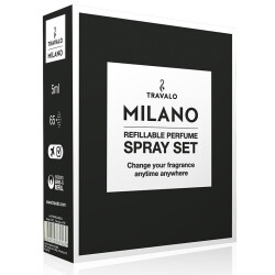 Parfümzerstäuber Milano-Set Black